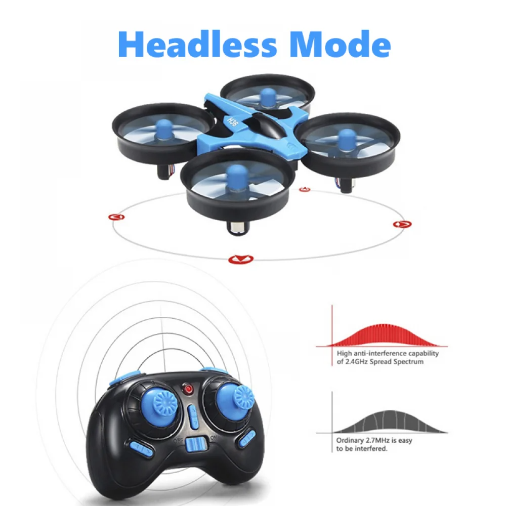 JJRC H36 Mini Rc Drone 4ch 6-A - Top Rc Hobby Mini Xcub 리뷰 및 가격