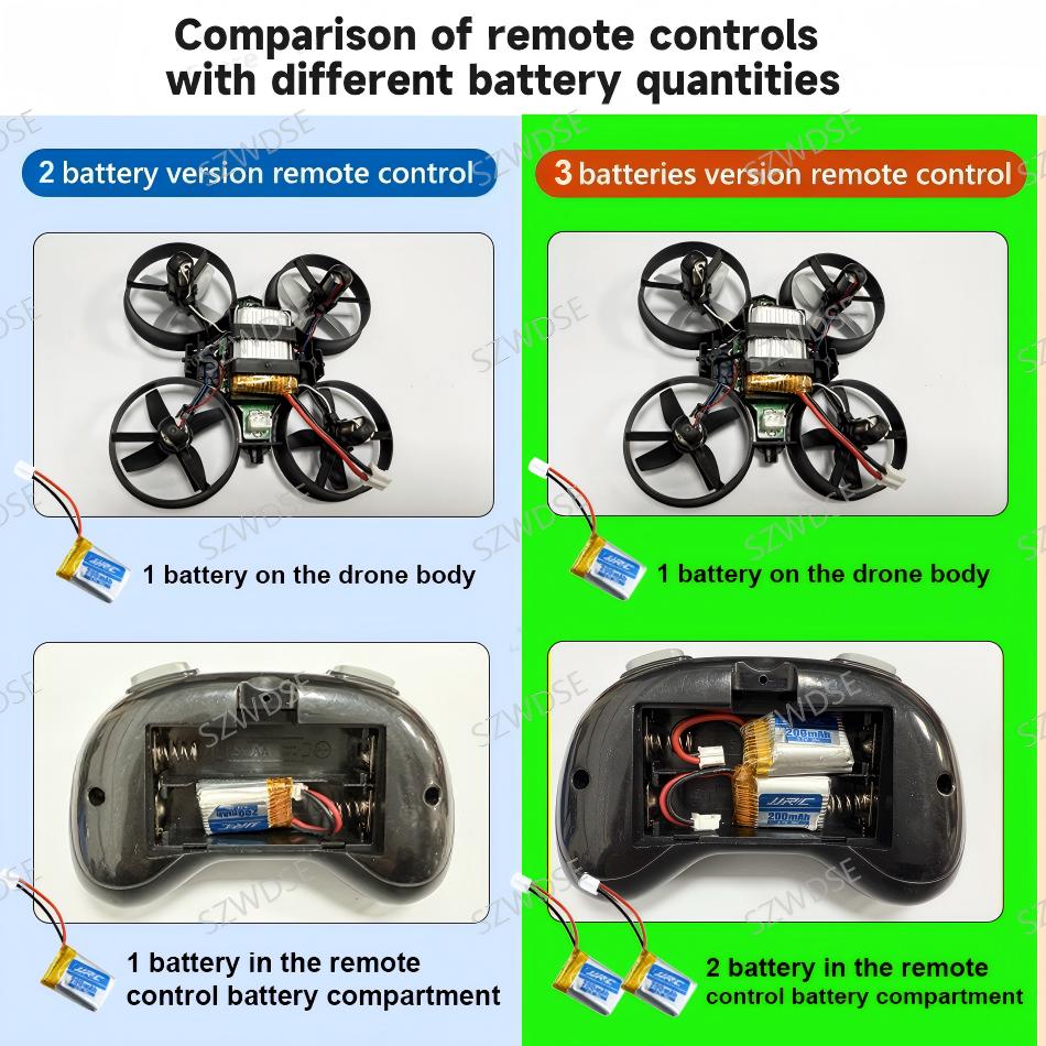 jjrc H36 Mini Drone 3D Flip He - Top Rc Hobby Mini Xcub 리뷰 및 가격